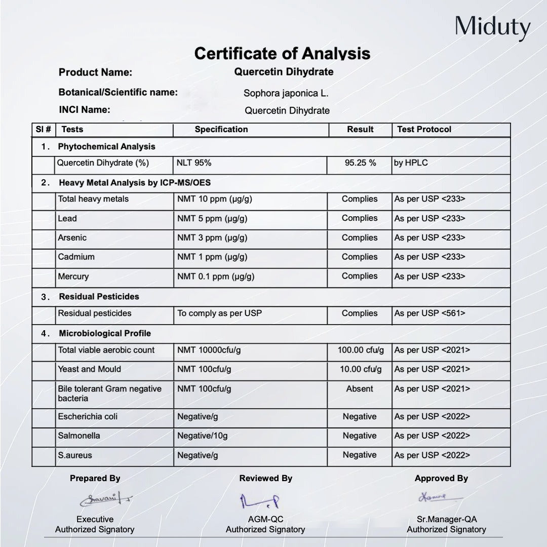 Miduty Immune Shield | Quercetin 95%