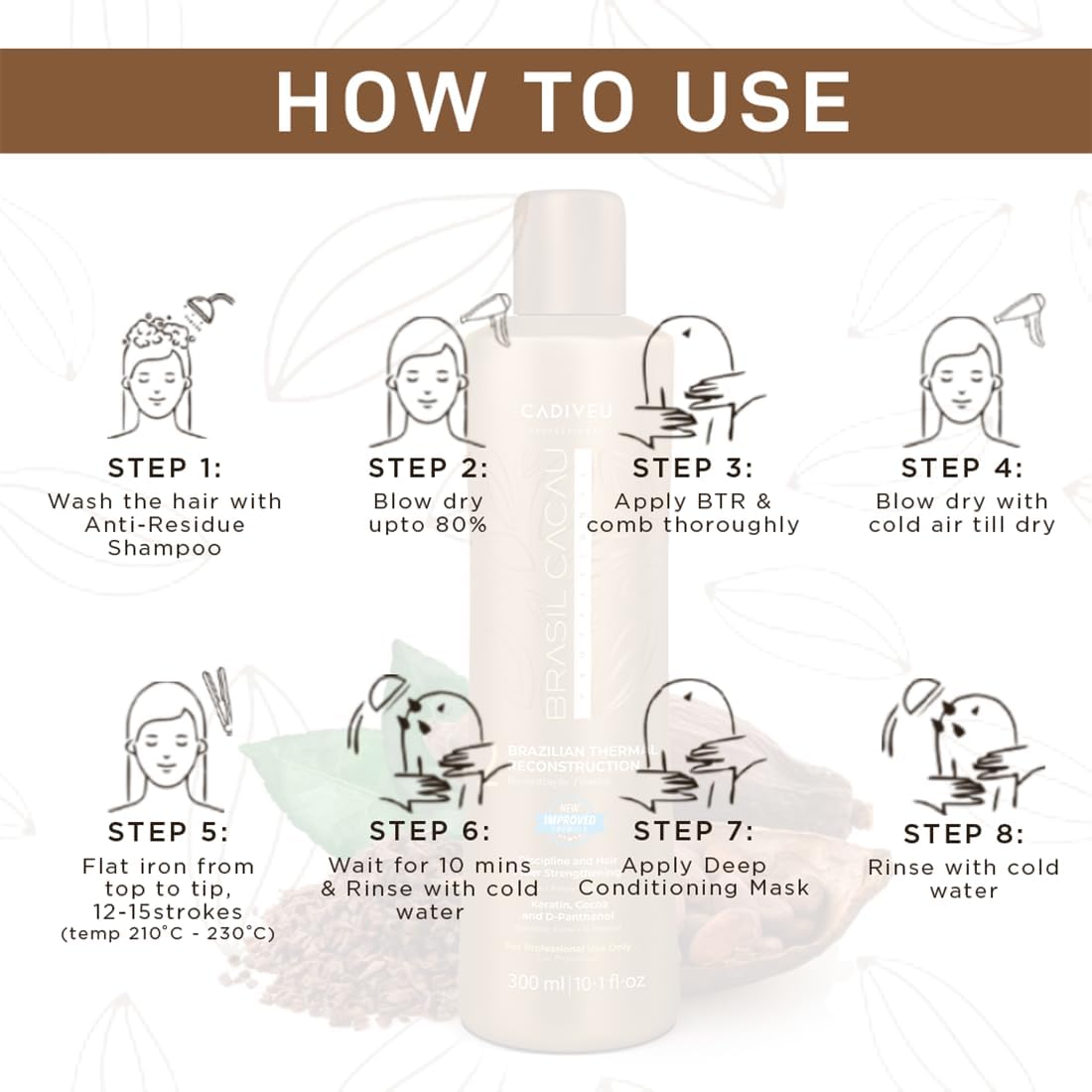 Cadiveu Brasil Cacau Professional 2 Brazilian Thermal Reconstruction- BTR Treatment Keratin Cocoa and D-Panthernal -300ml