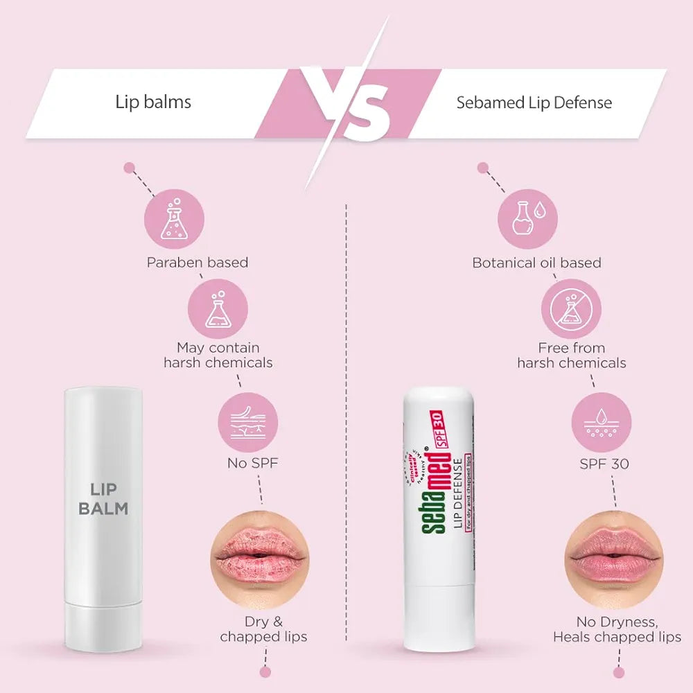 Sebamed sensitive  skin lip defence lip balm for dry and chapped lips