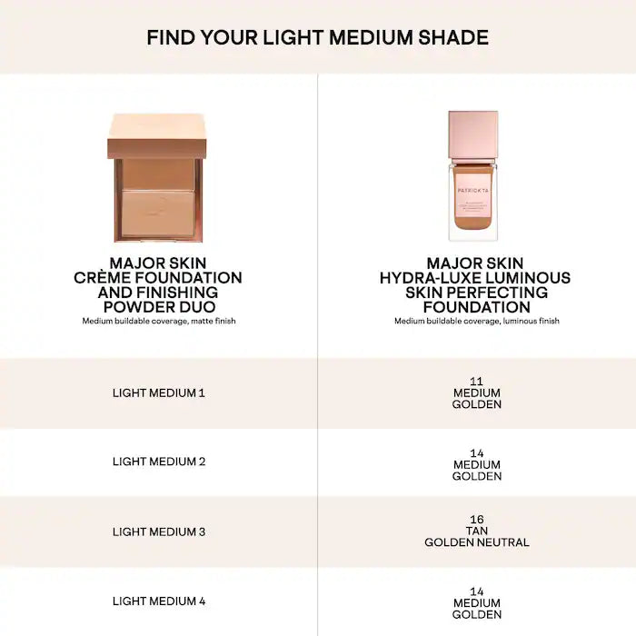 Patrick Ta - Major Skin Hydra-Luxe Luminous Skin Perfecting Foundation For Natural Glow (30ml)