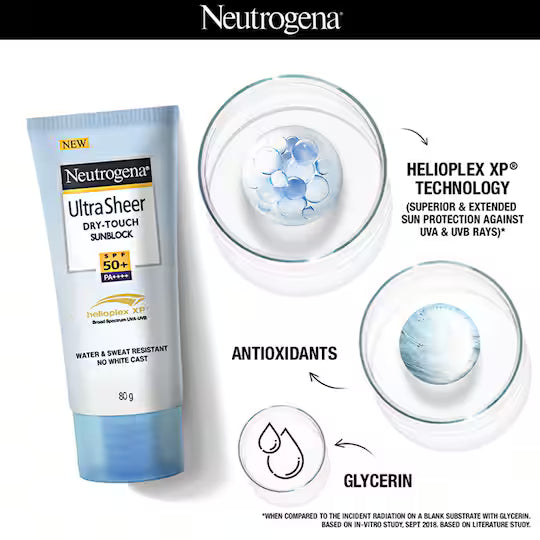 Neutrogena UltraSheer Dry Touch Sunblock SPF 50+ Water & Sweat Resistant (80g)