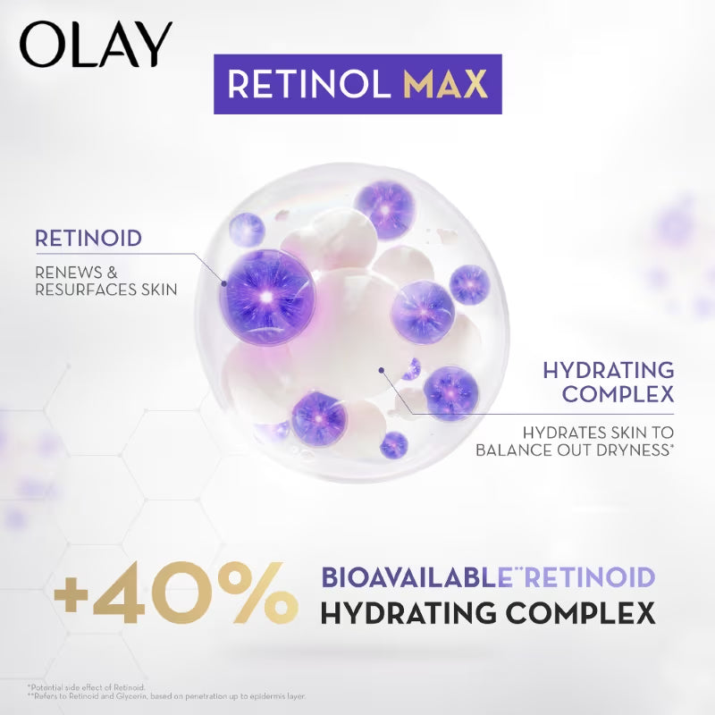 Olay Retinol24 Max Night Serum( 30ml)