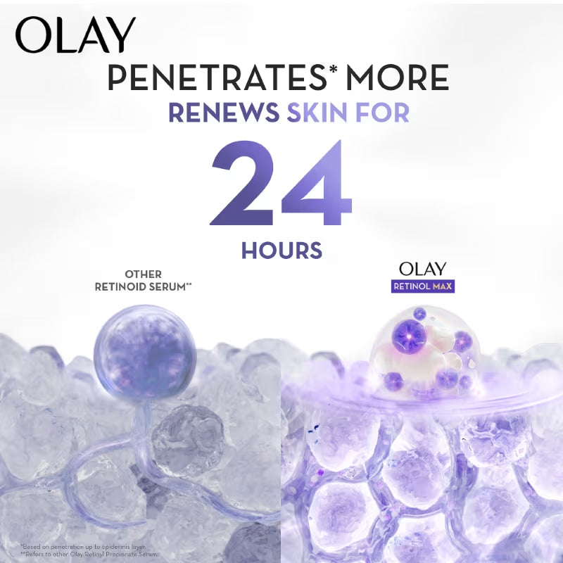 Olay Retinol24 Max Night Serum( 30ml)