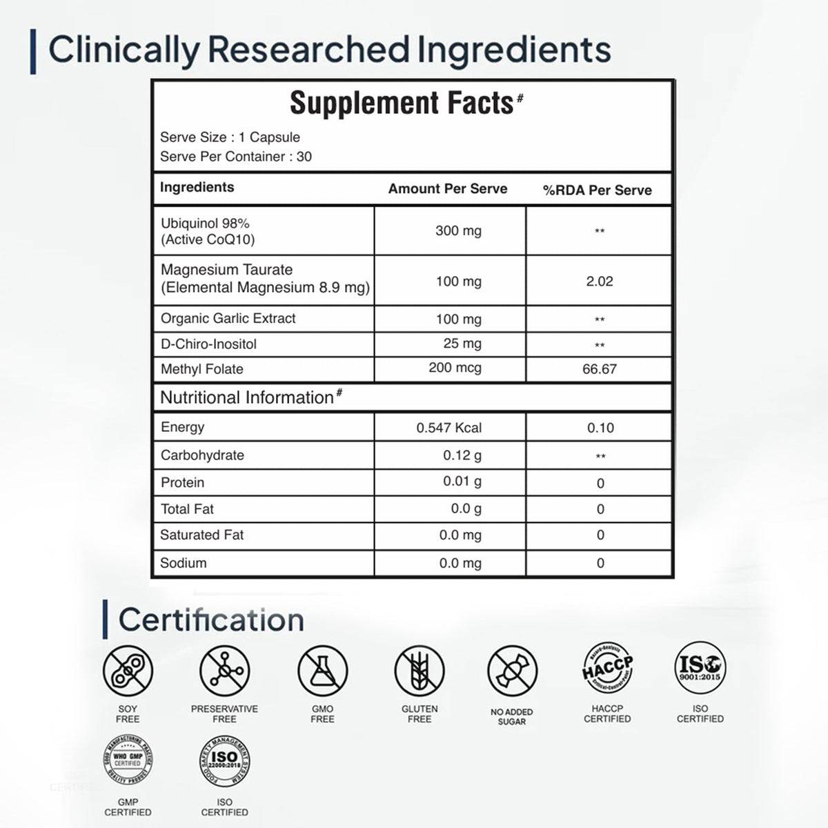 Miduty Happy Heart - Ubiquinol 98%