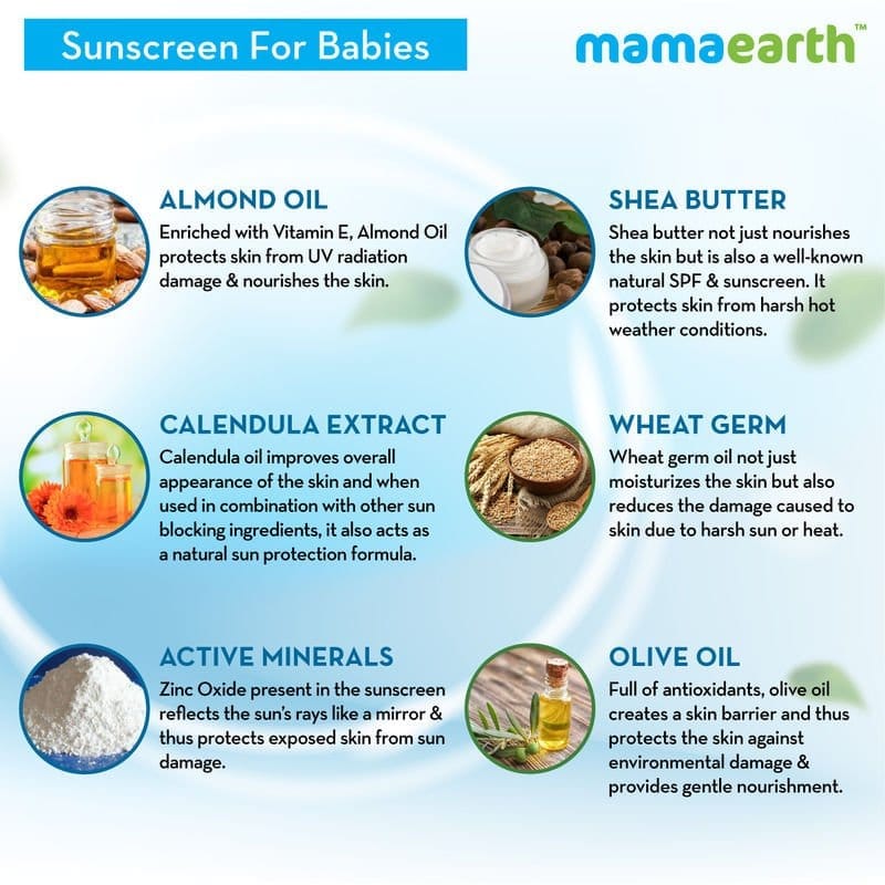 Mamaearth Mineral Based Sunscreen For Babies SPF20+ (50gm)