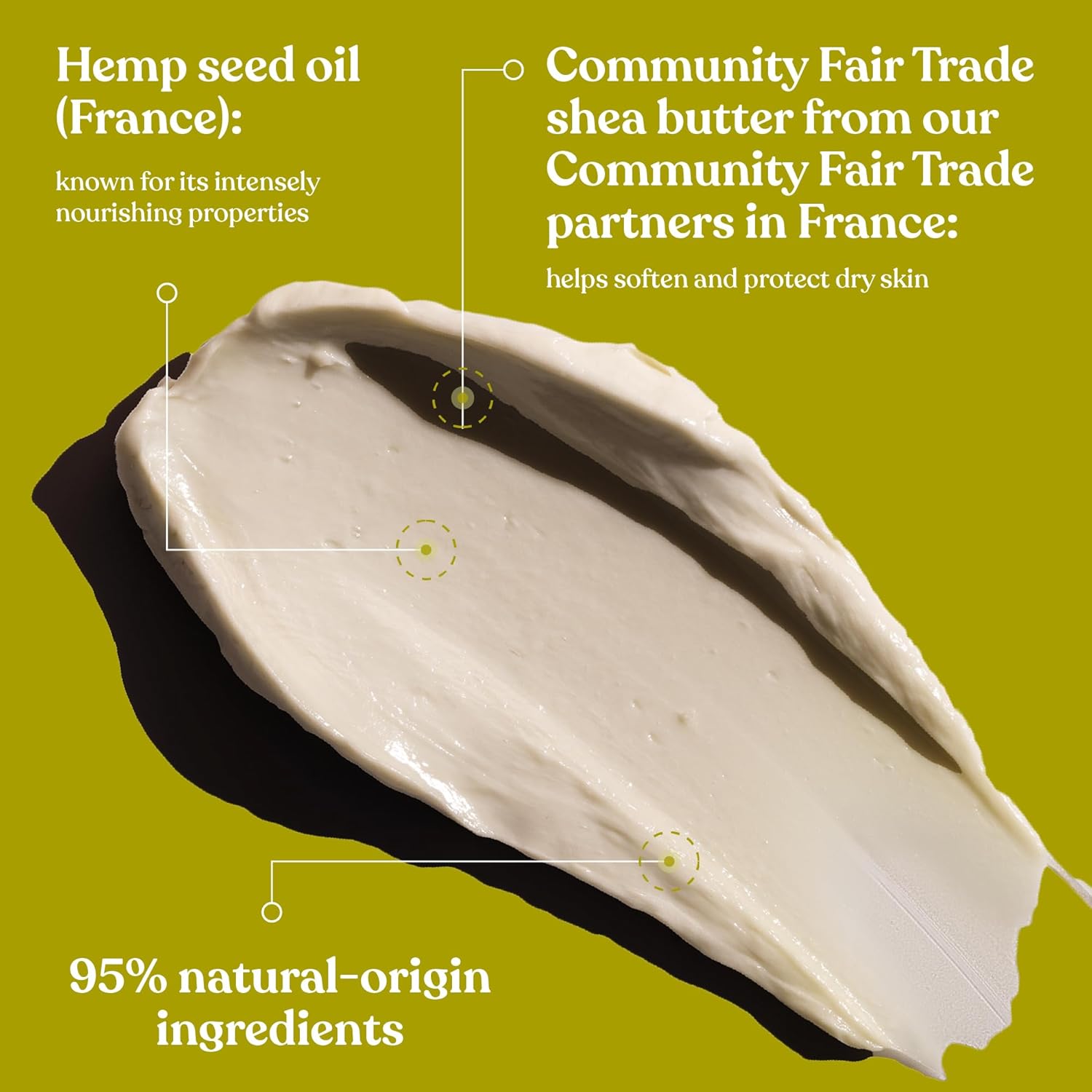 The Body Shop Hemp Foot Protector – Protecting & Hydrating Care for Ultra Dry Feet – 3.5 oz - BEAUTY BRATS