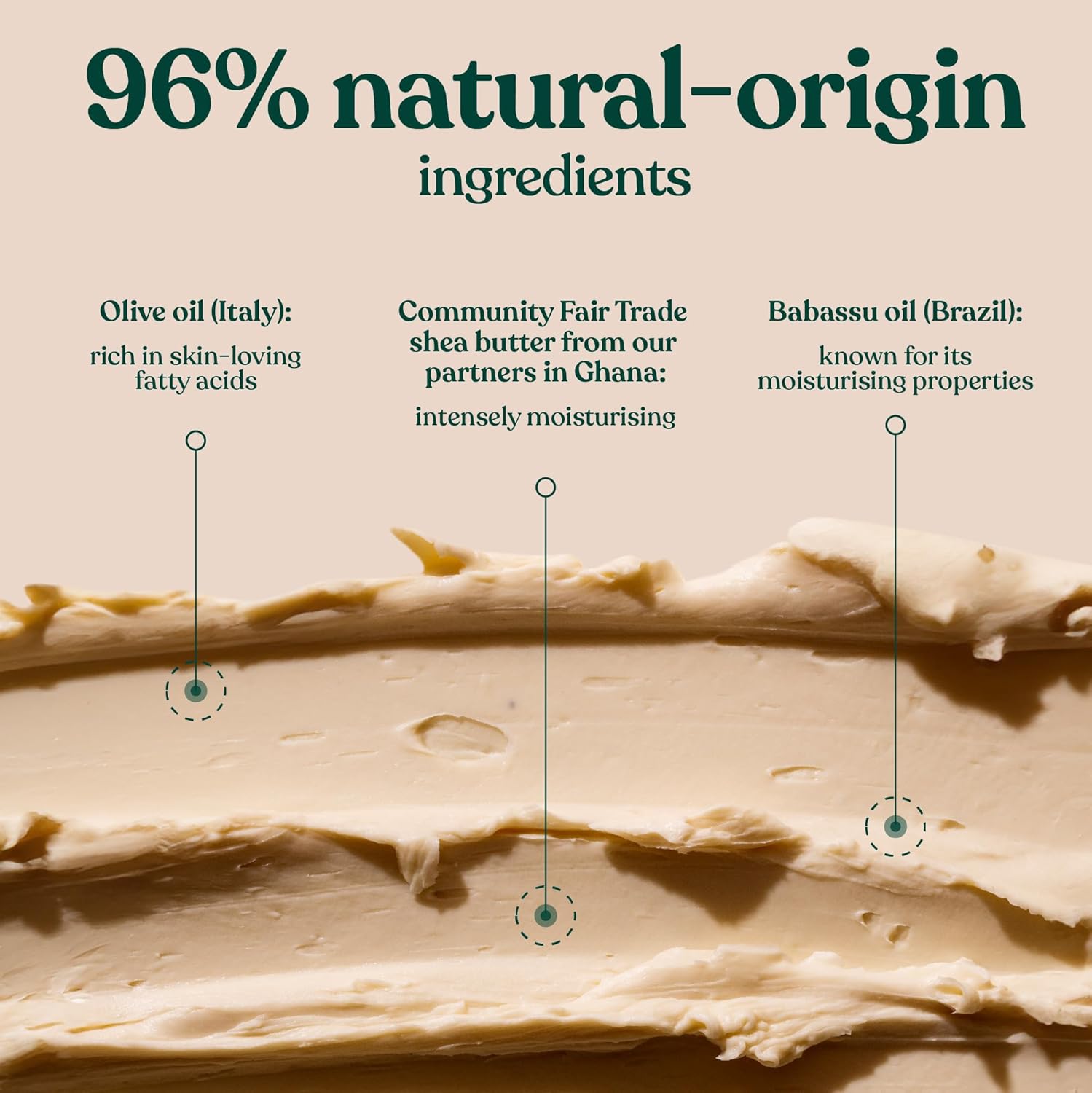 The Body Shop Olive Body Butter – Nourishing & Moisturizing Skincare for Very Dry Skin – Vegan – 6.75 oz - BEAUTY BRATS