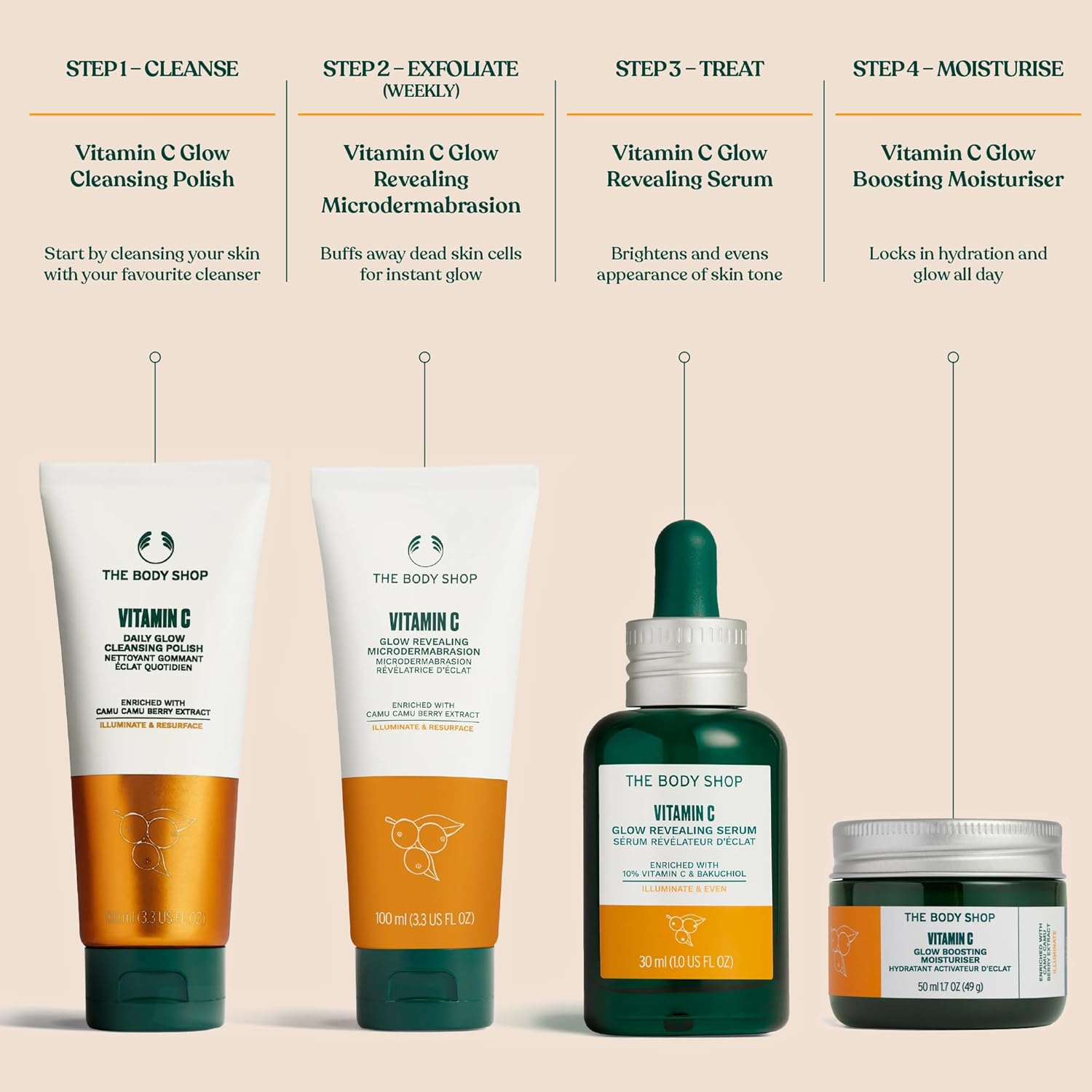 The Body Shop Vitamin C Glow Boosting Microdermabrasion – Exfoliation for Tired, Dull Skin – Vegan – 100ml - BEAUTY BRATS