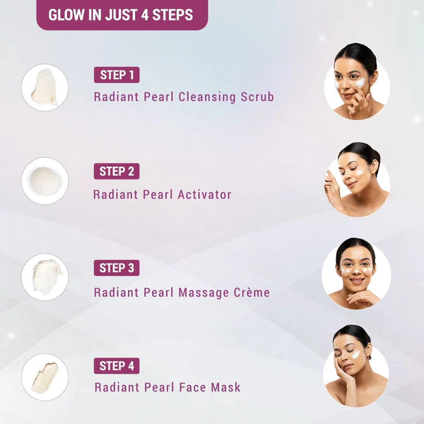 Lotus Herbals - Radiant Pearl Cellular Lightening Salon Grade Single Facial Kit