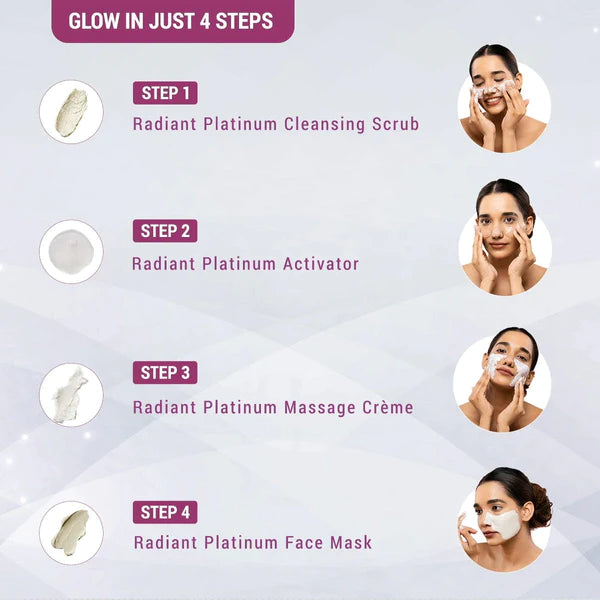 Lotus Herbals - RADIANT PLATINUM Cellular Anti-Ageing Salon Grade Single FACIAL KIT (37g)
