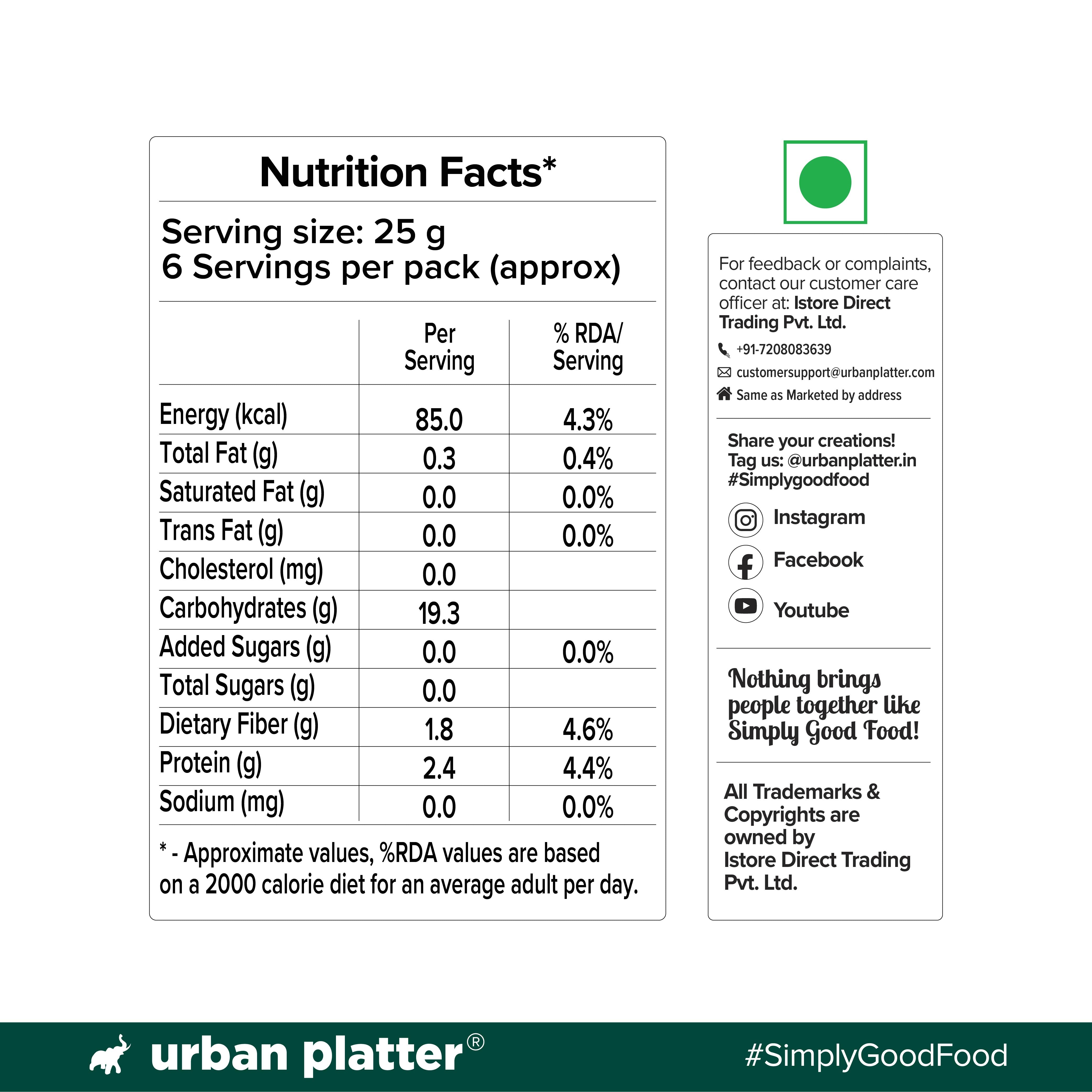 Urban Platter Makhana features