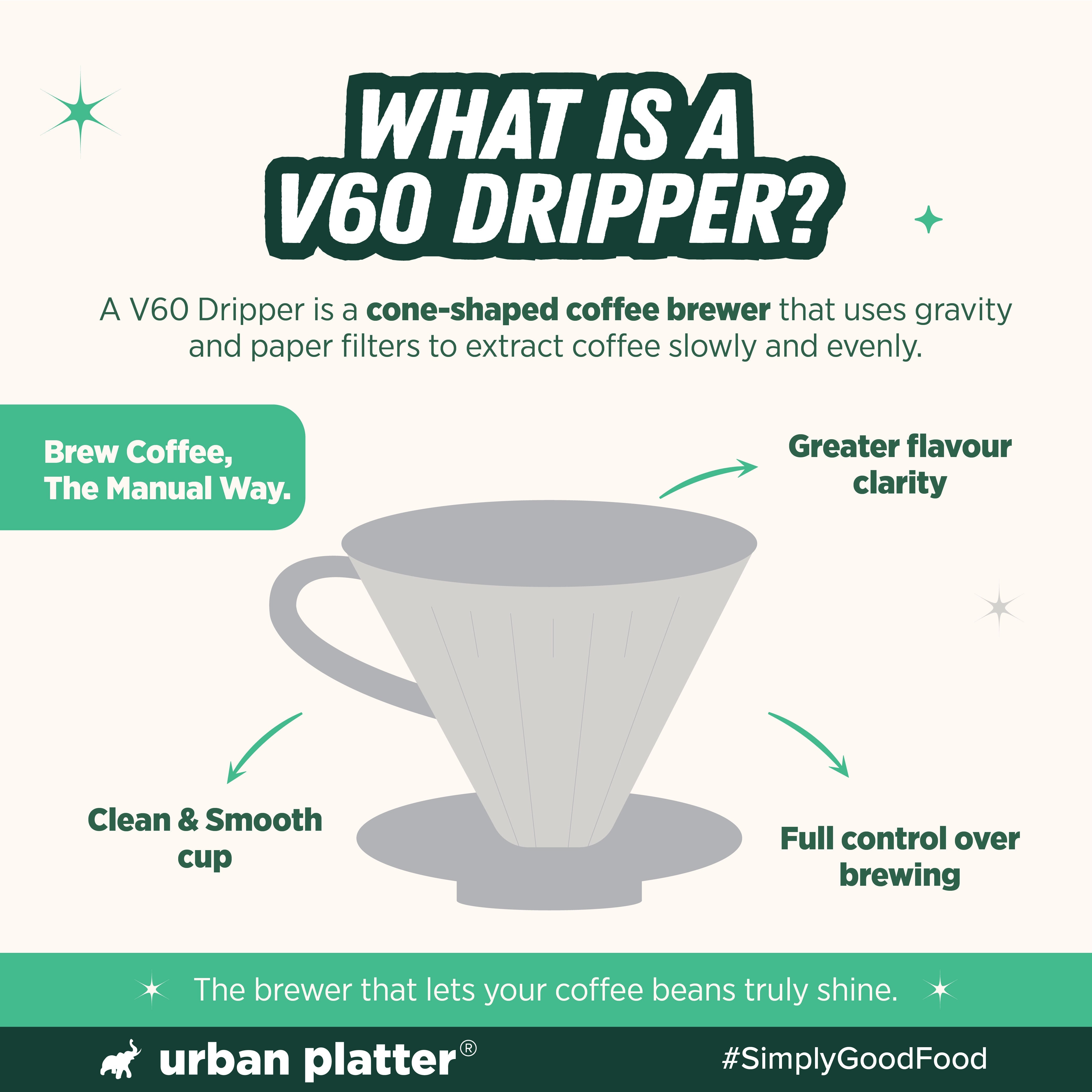 Urban Platter V60 Coffee Dripper Size 02 image 7
