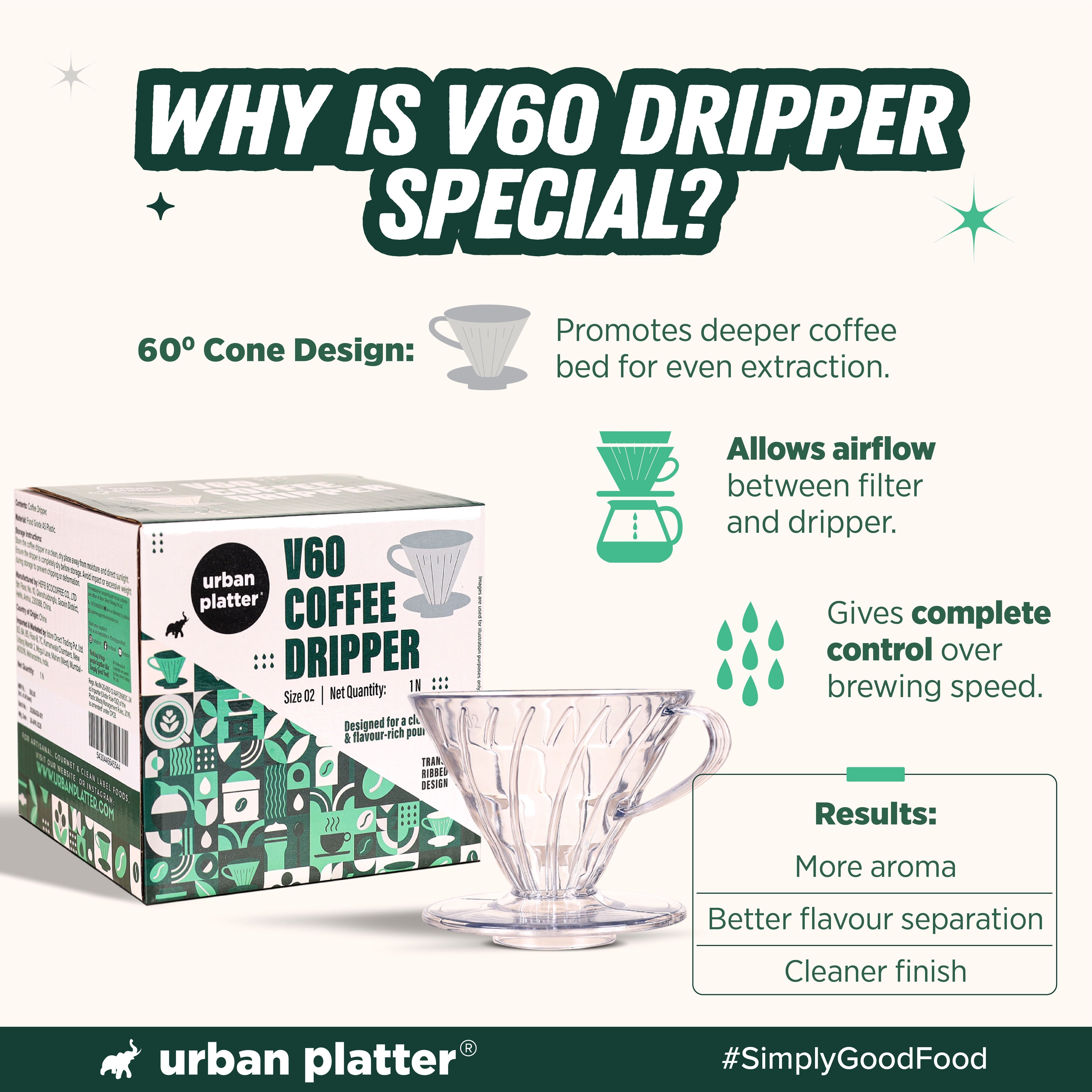 Urban Platter V60 Coffee Dripper Size 02 image 8