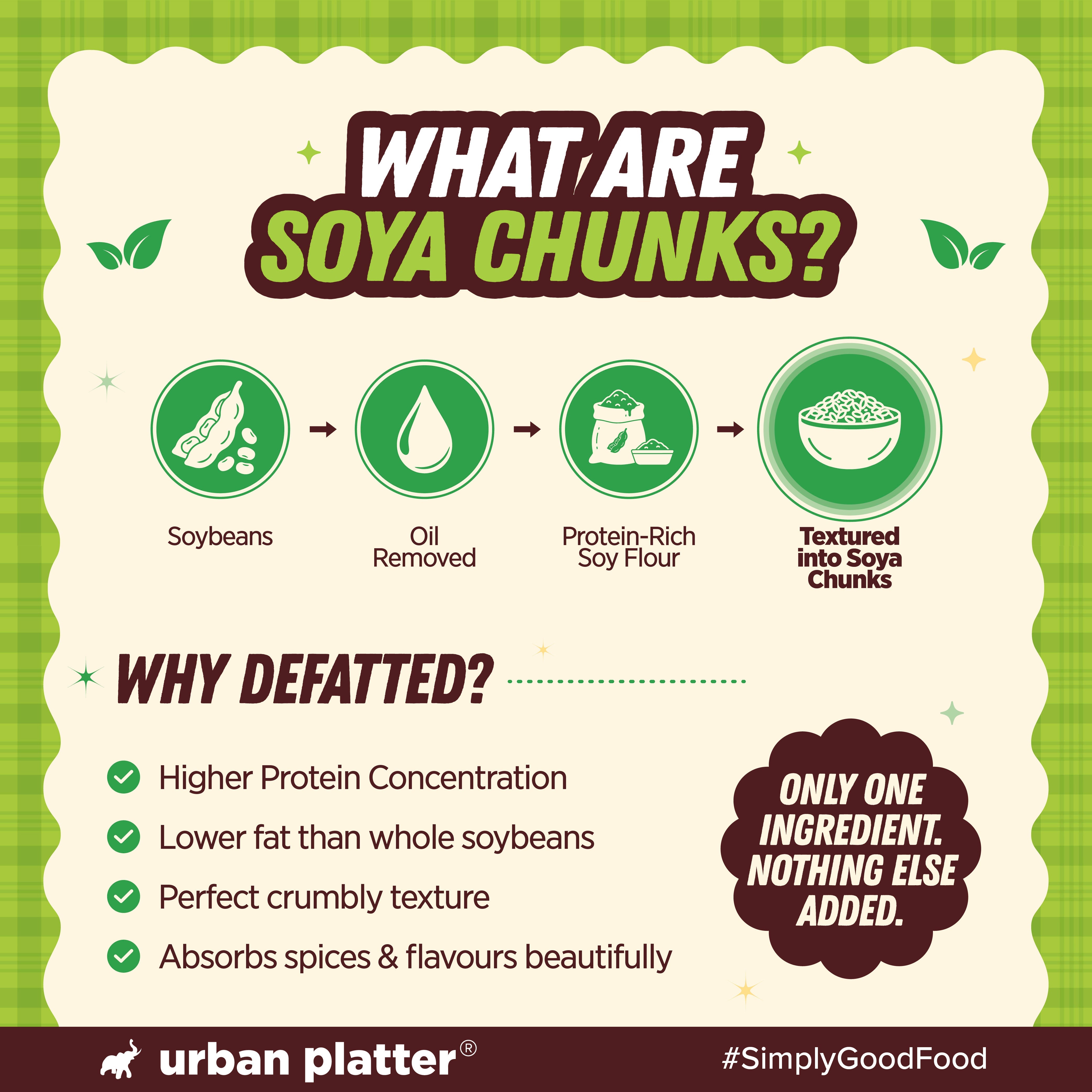 Soya Chunks, 300g (53% Plant Protein | Made from Defatted Soy Flour | Fiber Rich Soya Wadi) image 6