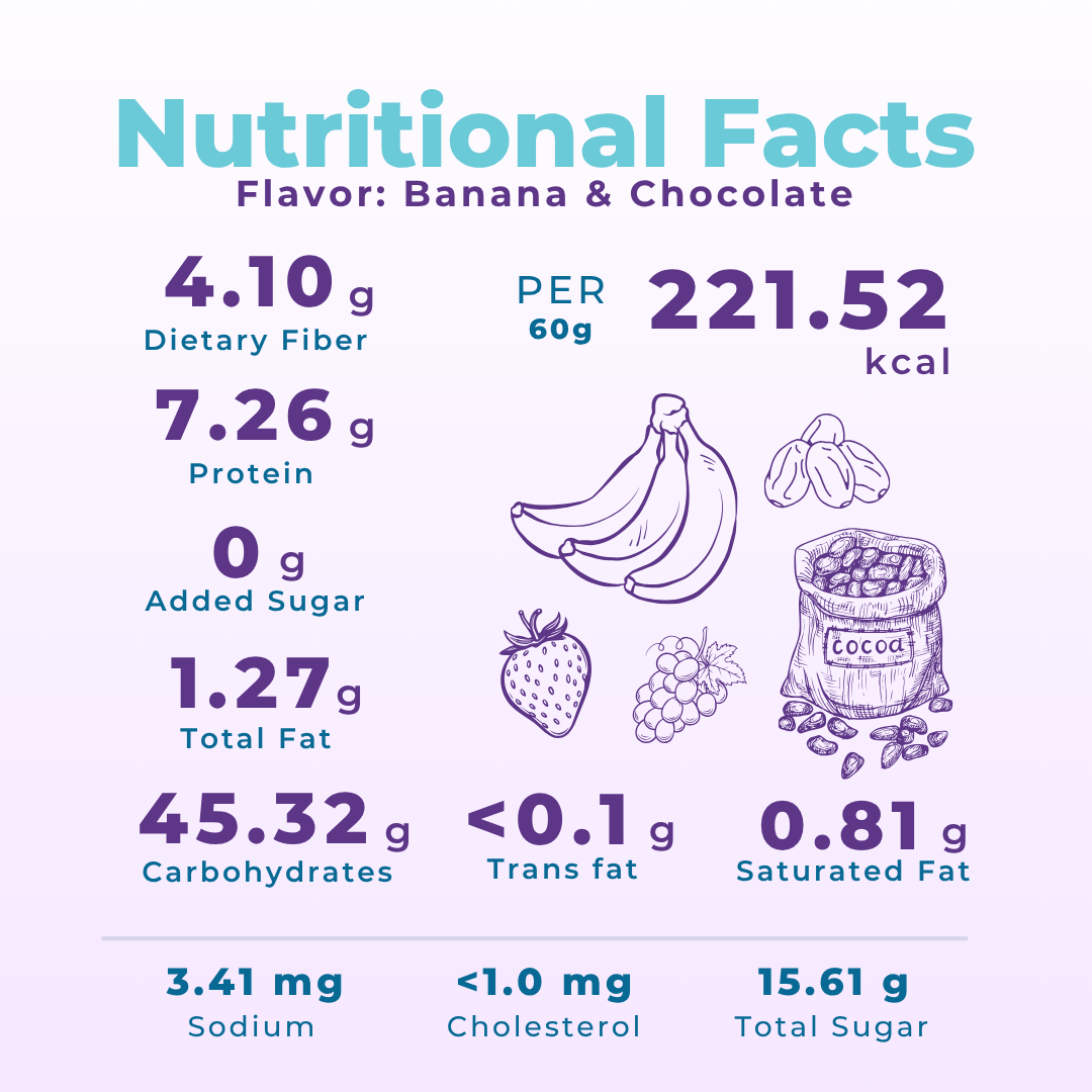The Only Fruit Pops Banana & Chocolate, 60g (Made with Banana & Organic Cacao | No Added Sugar | 7.26g Protein | 4.10g Fibre | No Preservatives or Artificial Colours & Flavours) image 7