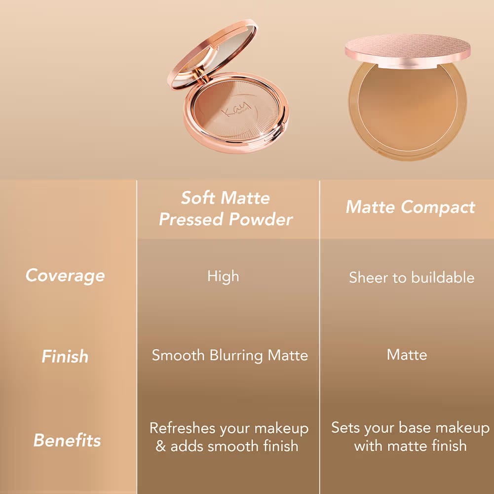 Kay Beauty - Soft Matte Pressed Powder (12g)
