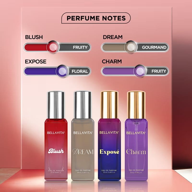 Bellavita - Be Iconic Gift Set For Her Eau De Parfum (80ML)