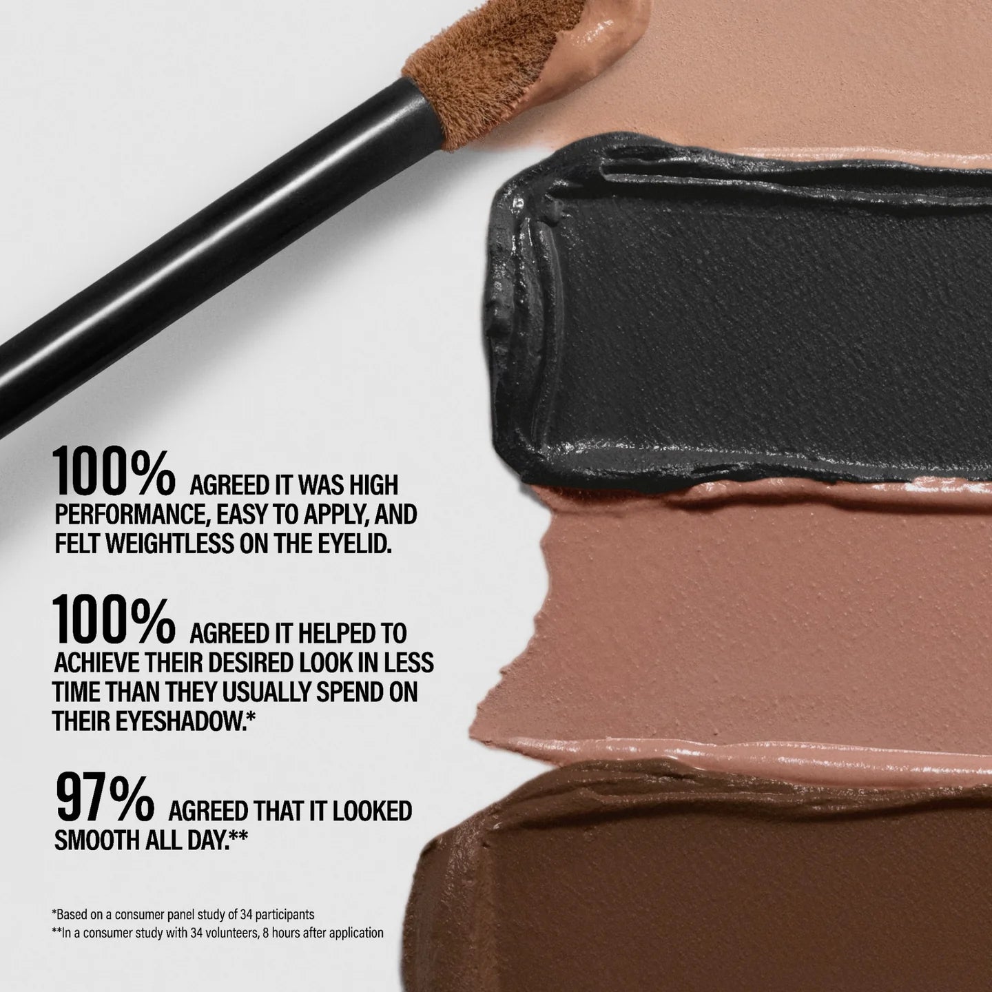 Makeup By Mario - Master Mattes Long - Wear Cream Eyeshadow (2ML)