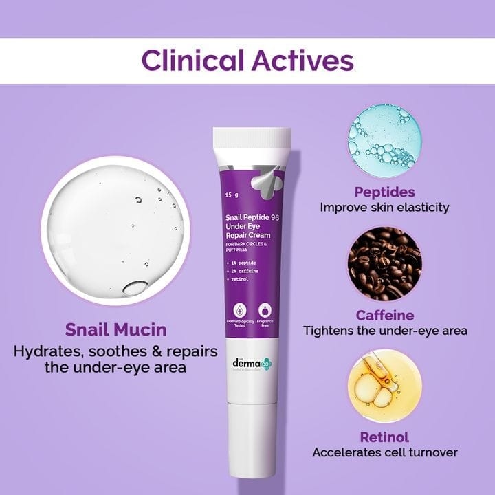 The Derma - Snail Peptide 96 Under Eye Repair Cream For Dark Circles & Puffiness (15g)