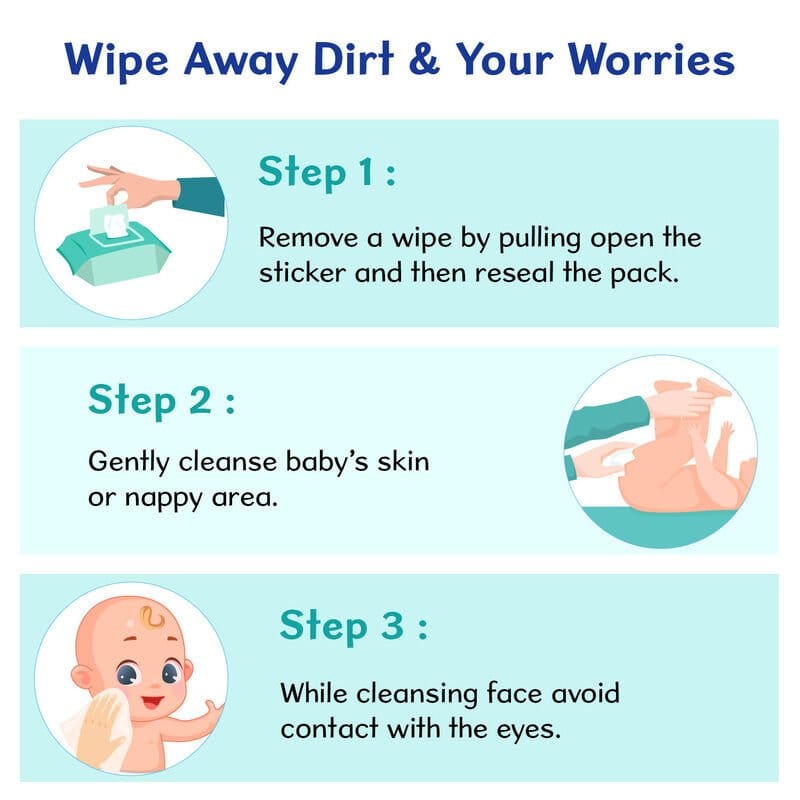 Chicco - Wet Wipes Sticker (72 Pcs)