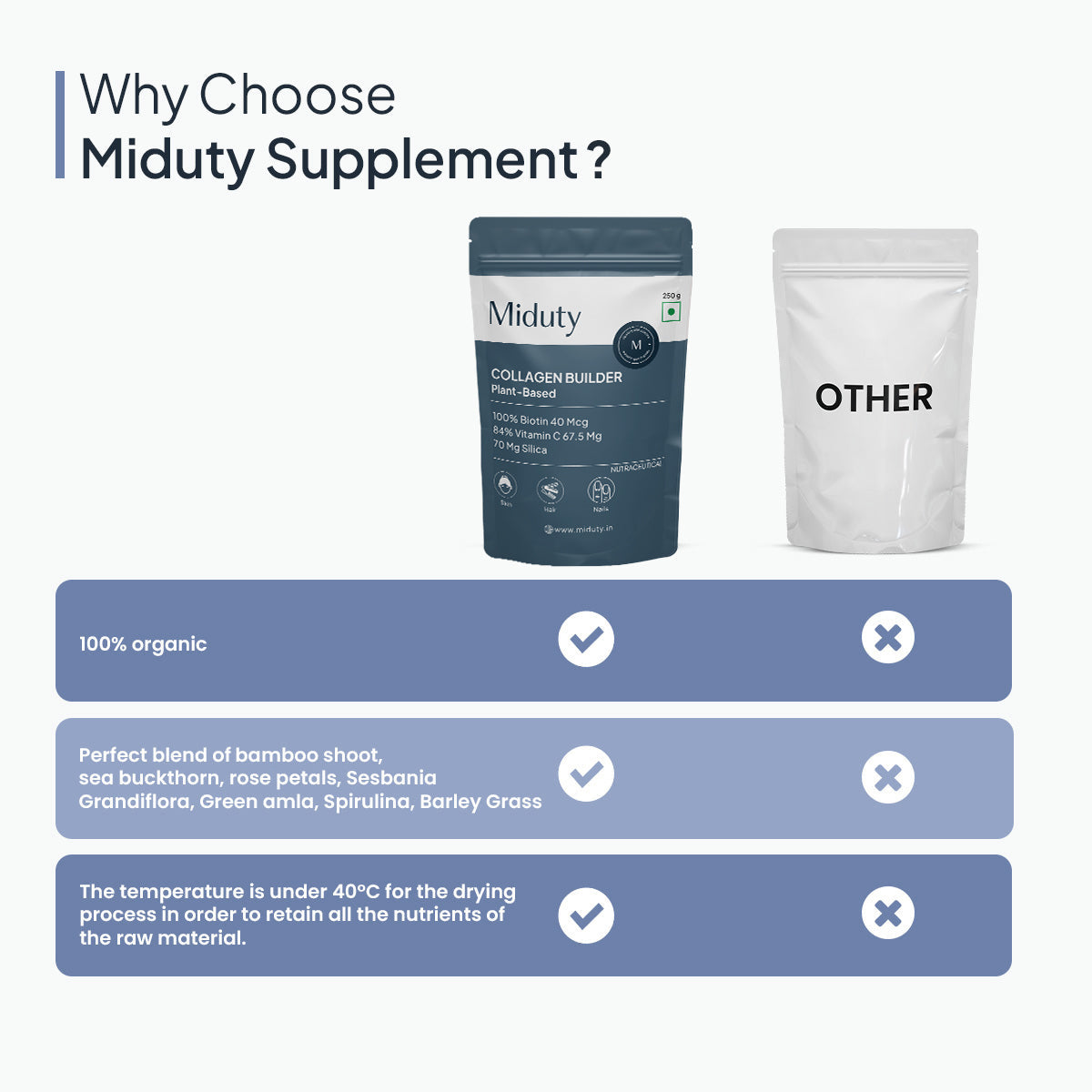 Miduty Plant Based Collagen Builder
