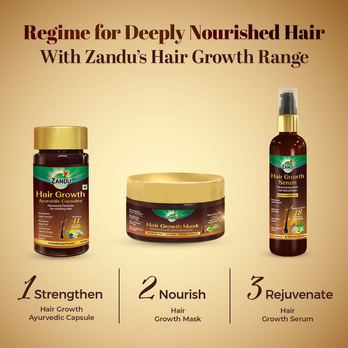 Zandu-O Hair Growth Capsule with DHT Blocker 60 N Caps x 2U